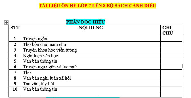 bai van lop 7, nhung bai van mau lop 7, bai van mau lop 7, những bài van hay lớp 7,