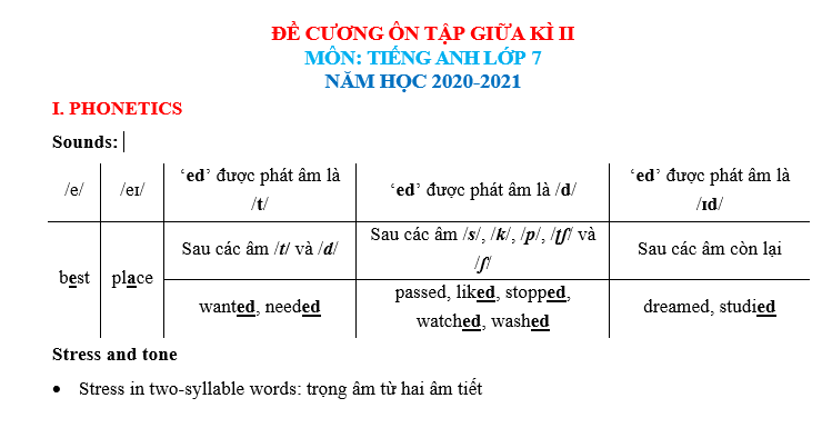 bài trắc nghiệm tiếng anh lớp 7, bài học tiếng anh lớp 7, bài giải tiếng anh lớp 7, bt tieng anh lop 7, bai tập tiếng anh lớp 7,