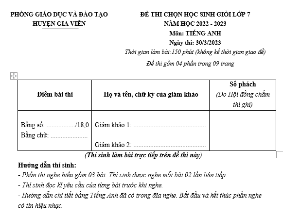 bài trắc nghiệm tiếng anh lớp 7, bài học tiếng anh lớp 7, bài giải tiếng anh lớp 7, bt tieng anh lop 7, bai tập tiếng anh lớp 7,