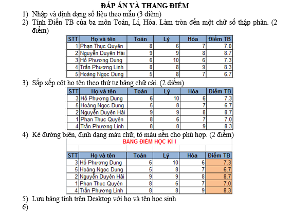 tin hoc lop 7,sach tin hoc lop 7,