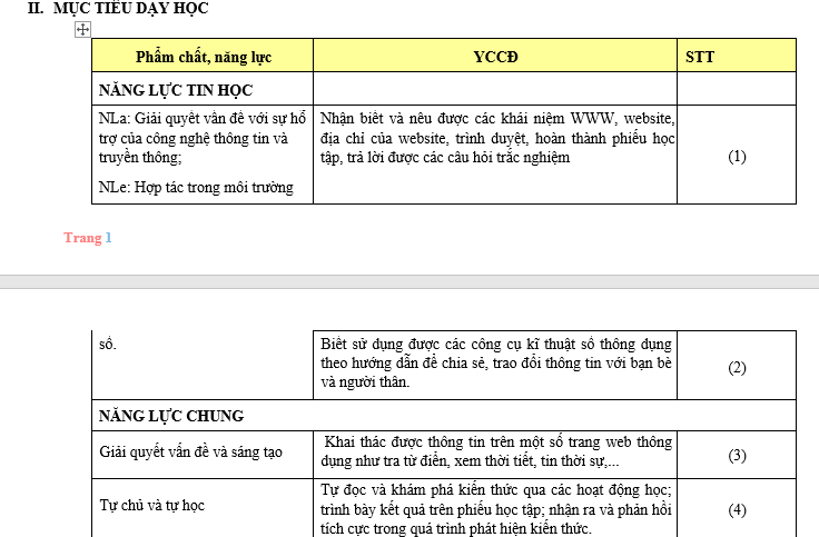 tin hoc lop 7,sach tin hoc lop 7,