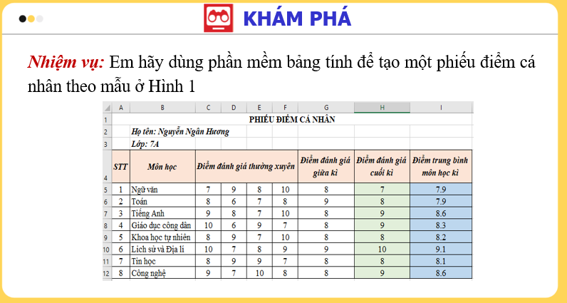 tin hoc lop 7, sach tin hoc lop 7,