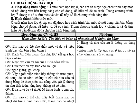 #tin hoc lop 7,#sach tin hoc lop 7,#tai lieu tin hoc