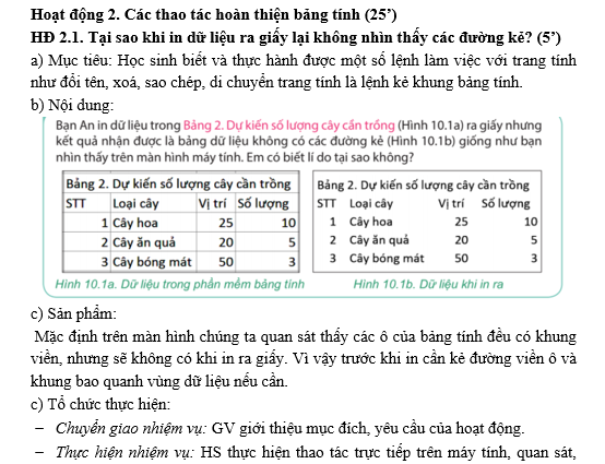 #tin hoc lop 7,#sach tin hoc lop 7,#tai lieu tin hoc