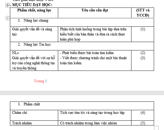 #tin hoc 12 pdf,#tin hoc lop 12,#tin học 12 pdf,#sgk tin hoc 12,#sach tin hoc 12