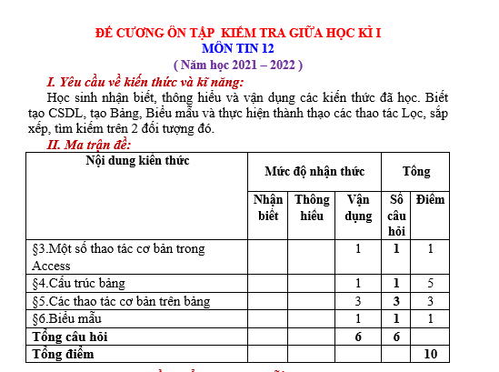 #tin hoc 12 pdf,#tin hoc lop 12,#tin học 12 pdf,#sgk tin hoc 12,#sach tin hoc 12