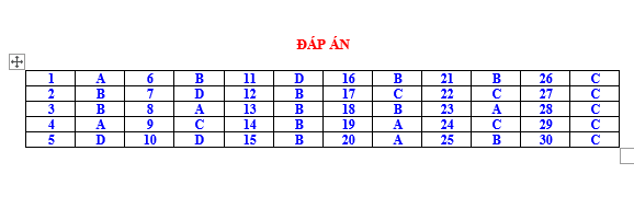 #tin hoc 12 pdf,#tin hoc lop 12,#tin học 12 pdf,#sgk tin hoc 12,#sach tin hoc 12