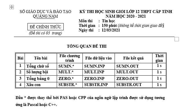 #tin hoc 12 pdf,#tin hoc lop 12,#tin học 12 pdf,#sgk tin hoc 12,#sach tin hoc 12