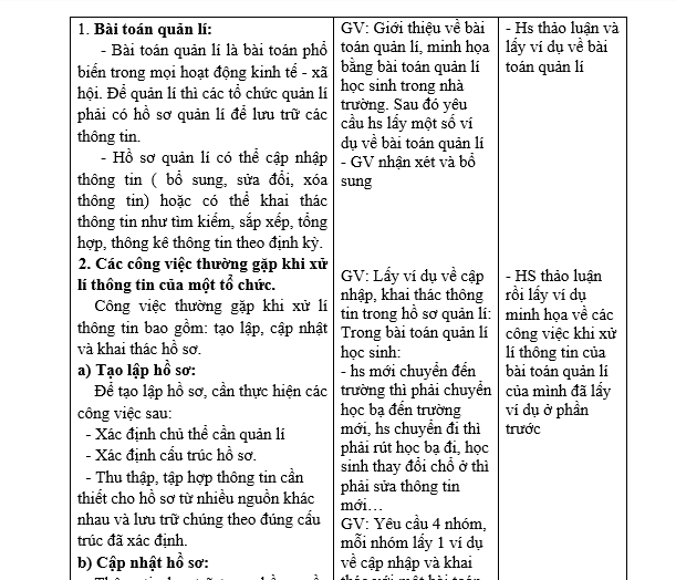 #tin hoc 12 pdf,#tin hoc lop 12,#tin học 12 pdf,#sgk tin hoc 12,#sach tin hoc 12