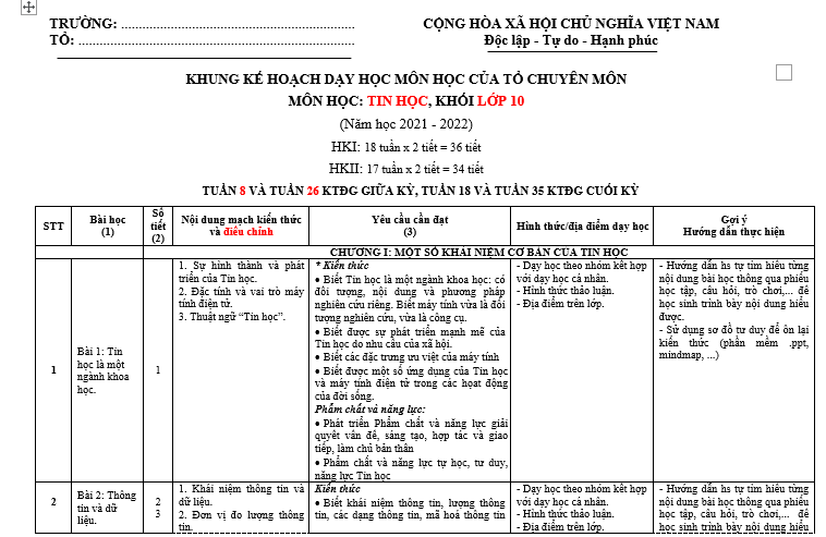 #tin hoc 12 pdf,#tin hoc lop 12,#tin học 12 pdf,#sgk tin hoc 12,#sach tin hoc 12