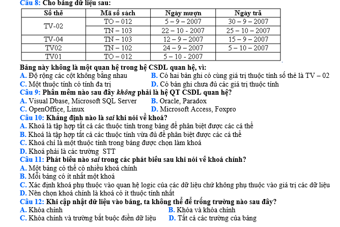 #tin hoc 12 pdf,#tin hoc lop 12,#tin học 12 pdf,#sgk tin hoc 12,#sach tin hoc 12