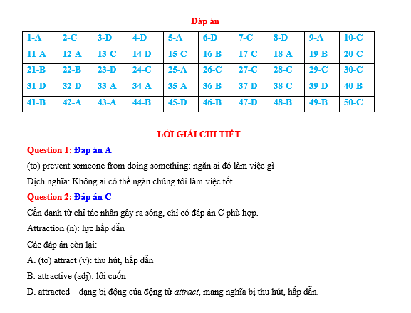 #anh văn 12 sách mới,#giai sgk anh 12,#giai sgk anh 12 moi,#giai tieng anh 12,#giải anh 12,#giải anh 12 unit 1