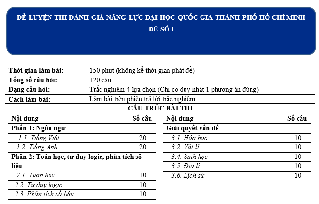 #anh văn 12 sách mới,#giai sgk anh 12,#giai sgk anh 12 moi,#giai tieng anh 12,#giải anh 12,#giải anh 12 unit 1