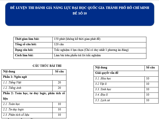 #anh văn 12 sách mới,#giai sgk anh 12,#giai sgk anh 12 moi,#giai tieng anh 12,#giải anh 12,#giải anh 12 unit 1