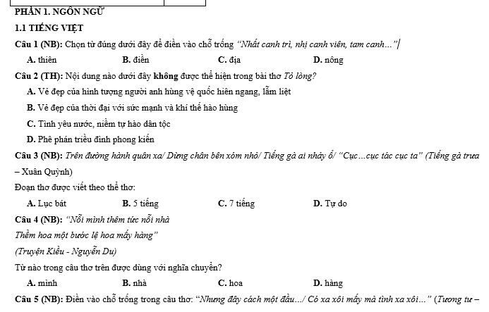 #anh văn 12 sách mới,#giai sgk anh 12,#giai sgk anh 12 moi,#giai tieng anh 12,#giải anh 12,#giải anh 12 unit 1