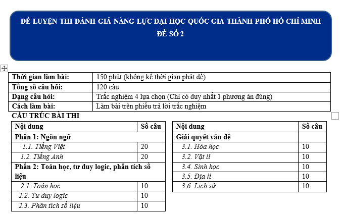 #anh văn 12 sách mới,#giai sgk anh 12,#giai sgk anh 12 moi,#giai tieng anh 12,#giải anh 12,#giải anh 12 unit 1