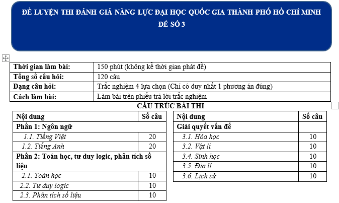 #anh văn 12 sách mới,#giai sgk anh 12,#giai sgk anh 12 moi,#giai tieng anh 12,#giải anh 12,#giải anh 12 unit 1