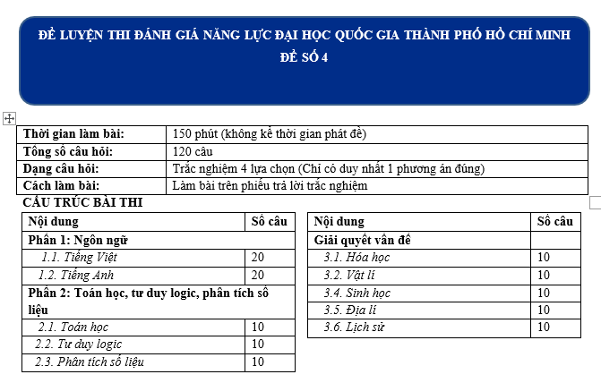 #anh văn 12 sách mới,#giai sgk anh 12,#giai sgk anh 12 moi,#giai tieng anh 12,#giải anh 12,#giải anh 12 unit 1