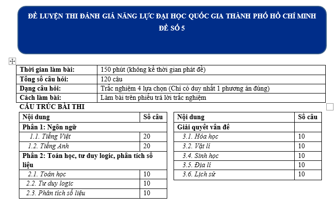 #anh văn 12 sách mới,#giai sgk anh 12,#giai sgk anh 12 moi,#giai tieng anh 12,#giải anh 12,#giải anh 12 unit 1