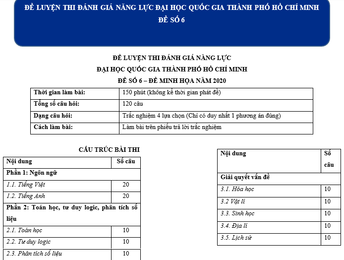 #anh văn 12 sách mới,#giai sgk anh 12,#giai sgk anh 12 moi,#giai tieng anh 12,#giải anh 12,#giải anh 12 unit 1