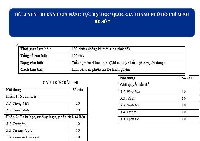 #anh văn 12 sách mới,#giai sgk anh 12,#giai sgk anh 12 moi,#giai tieng anh 12,#giải anh 12,#giải anh 12 unit 1