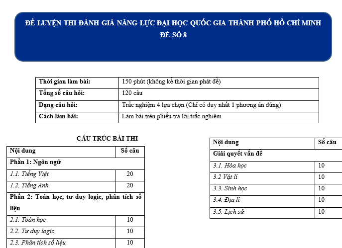 #anh văn 12 sách mới,#giai sgk anh 12,#giai sgk anh 12 moi,#giai tieng anh 12,#giải anh 12,#giải anh 12 unit 1