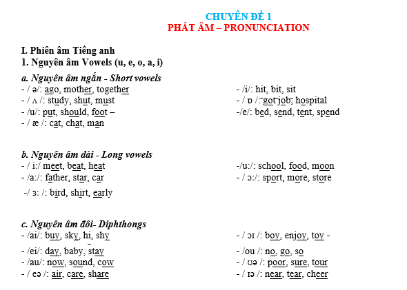 giai sgk anh 12, giai sgk anh 12 moi, giai tieng anh 12, giải anh 12, giải anh 12 unit 1,