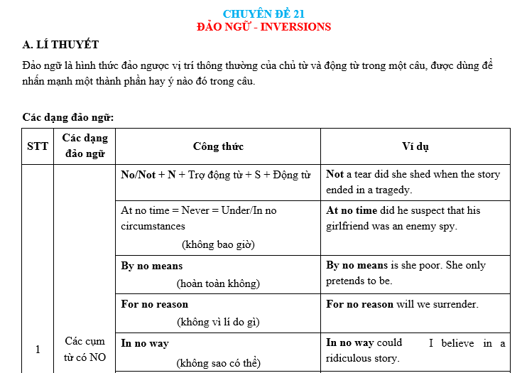 anh văn 12 sách mới, giai sgk anh 12, giai sgk anh 12 moi, giai tieng anh 12, giải anh 12, giải anh 12 unit 1,