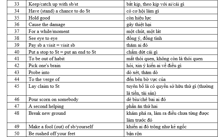 anh văn 12 sách mới, giai sgk anh 12, giai sgk anh 12 moi, giai tieng anh 12, giải anh 12, giải anh 12 unit 1,