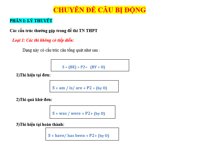 anh văn 12 sách mới, giai sgk anh 12, giai sgk anh 12 moi, giai tieng anh 12, giải anh 12, giải anh 12 unit 1,