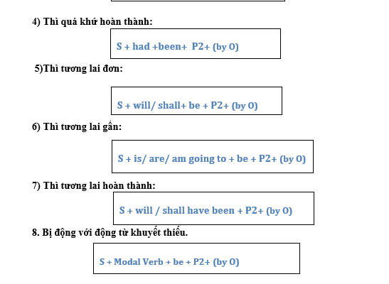 anh văn 12 sách mới, giai sgk anh 12, giai sgk anh 12 moi, giai tieng anh 12, giải anh 12, giải anh 12 unit 1,