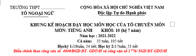 anh văn 12 sách mới, giai sgk anh 12, giai sgk anh 12 moi, giai tieng anh 12, giải anh 12, giải anh 12 unit 1,