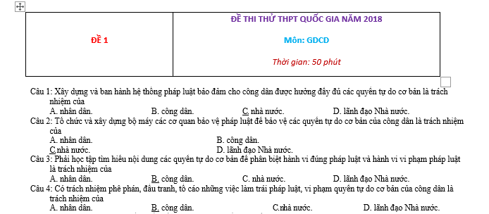 bài 1 gdcd 12, bài 5 gdcd 12, giải gdcd 12, giao duc cong dan 12, giao duc cong dan lop 12,