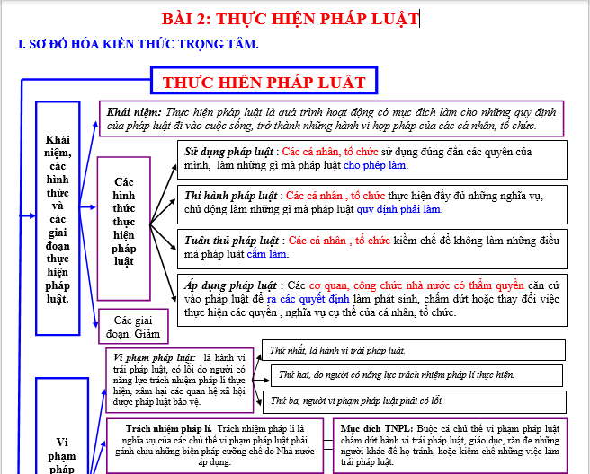 bài 1 gdcd 12, bài 5 gdcd 12, giải gdcd 12, giao duc cong dan 12, giao duc cong dan lop 12,