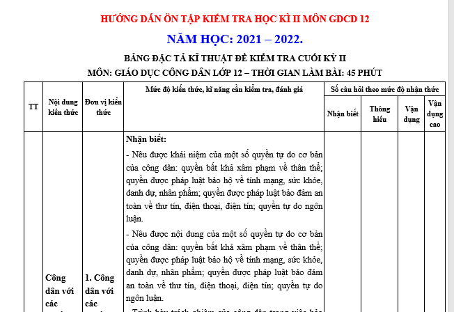 bo de thi, tổ hợp khxh, giải gdcd 12, giao duc cong dan 12, giao duc cong dan lop 12, thi THPT Quốc Gia,