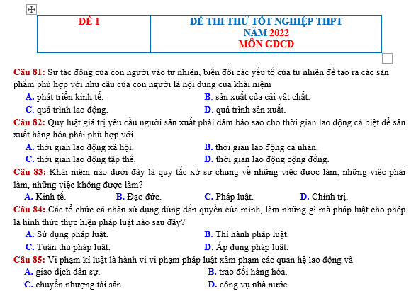 bo de thi, tổ hợp khxh, giải gdcd 12, giao duc cong dan 12, giao duc cong dan lop 12, thi THPT Quốc Gia,