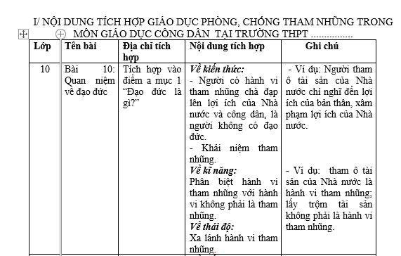 bo de thi, tổ hợp khxh, giải gdcd 12, giao duc cong dan 12, giao duc cong dan lop 12, thi THPT Quốc Gia,