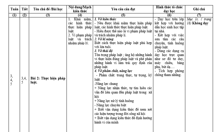 bo de thi, tổ hợp khxh, giải gdcd 12, giao duc cong dan 12, giao duc cong dan lop 12, thi THPT Quốc Gia,