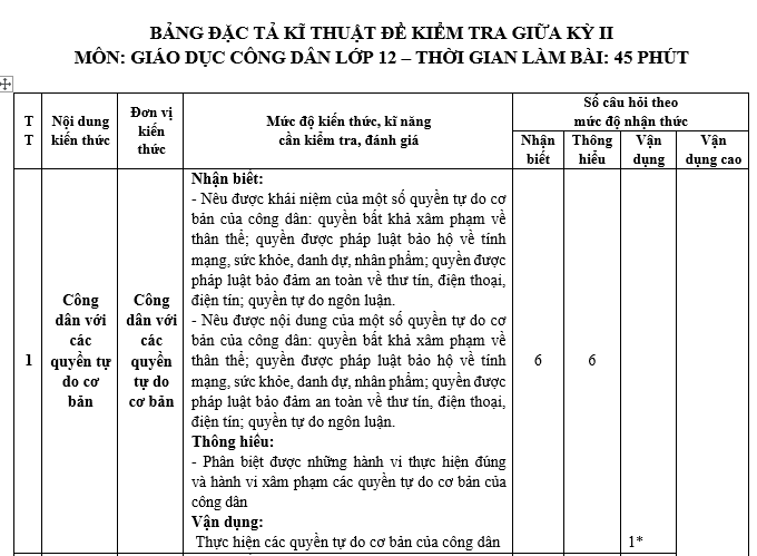 bo de thi, tổ hợp khxh, giải gdcd 12, giao duc cong dan 12, giao duc cong dan lop 12, thi THPT Quốc Gia,