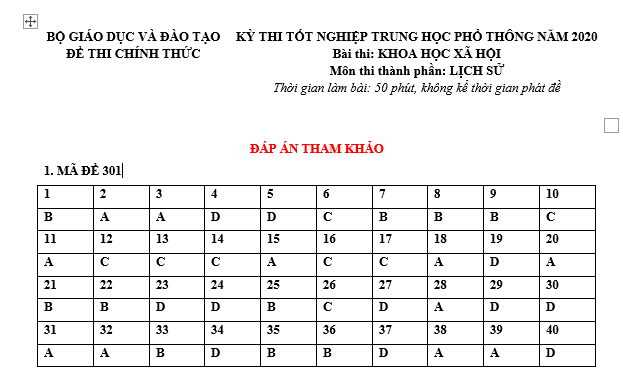 file sử 12, lich su 12 pdf, lich sư 12, lịch su 12, tổ hợp khxh, thithptqg,