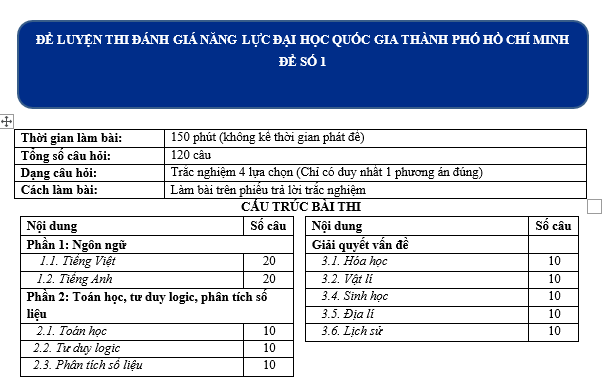 file sử 12, lich su 12 pdf, lich sư 12, lịch su 12, tổ hợp khxh, thithptqg,