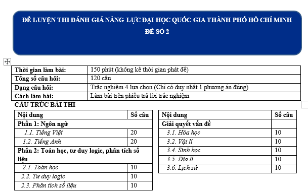 file sử 12, lich su 12 pdf, lich sư 12, lịch su 12, tổ hợp khxh, thithptqg,