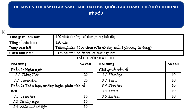 file sử 12, lich su 12 pdf, lich sư 12, lịch su 12, tổ hợp khxh, thithptqg,