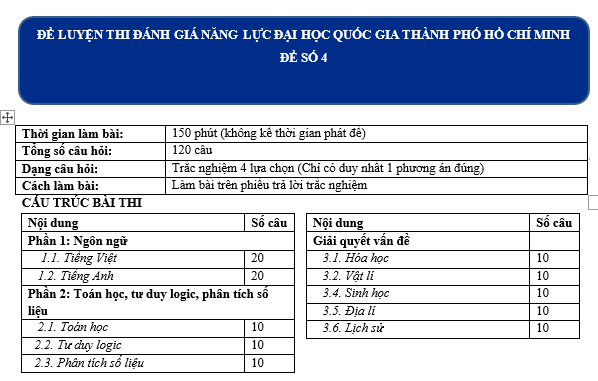 file sử 12, lich su 12 pdf, lich sư 12, lịch su 12, tổ hợp khxh, thithptqg,