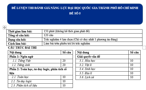 file sử 12, lich su 12 pdf, lich sư 12, lịch su 12, tổ hợp khxh, thithptqg,