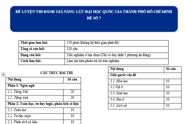 file sử 12, lich su 12 pdf, lich sư 12, lịch su 12, tổ hợp khxh, thithptqg,