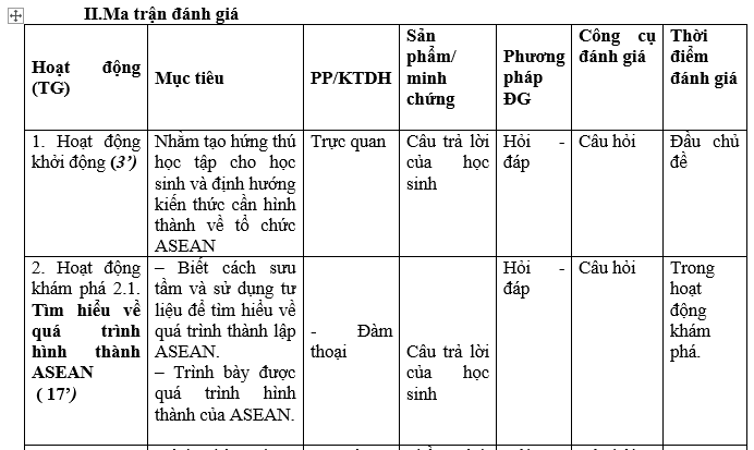 file sử 12, lich su 12 pdf, lich sư 12, lịch su 12, tổ hợp khxh, thithptqg,