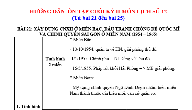 file sử 12, lich su 12 pdf, lich sư 12, lịch su 12, tổ hợp khxh, thithptqg,