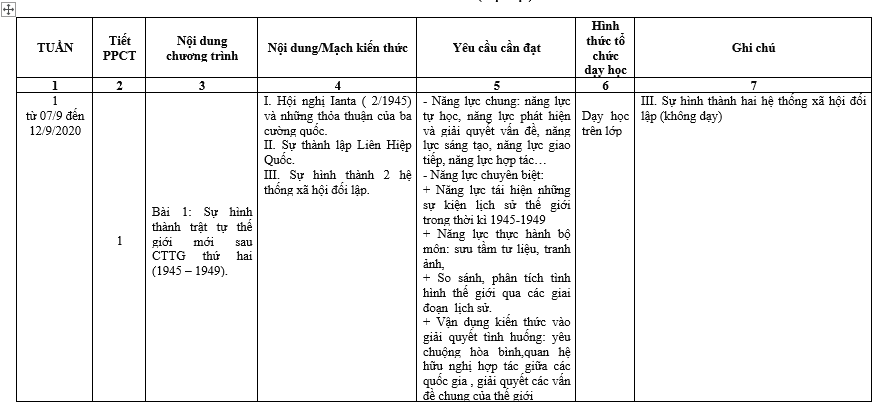 file sử 12, lich su 12 pdf, lich sư 12, lịch su 12, tổ hợp khxh, thithptqg,