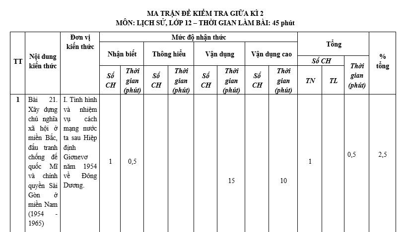 file sử 12, lich su 12 pdf, lich sư 12, lịch su 12, tổ hợp khxh, thithptqg,